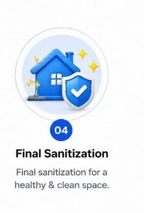 Final Sanitization